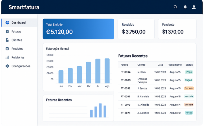 SmartFatura